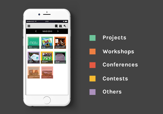 Single Project